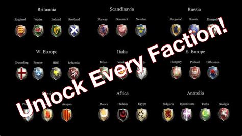 How to Unlock All Factions .